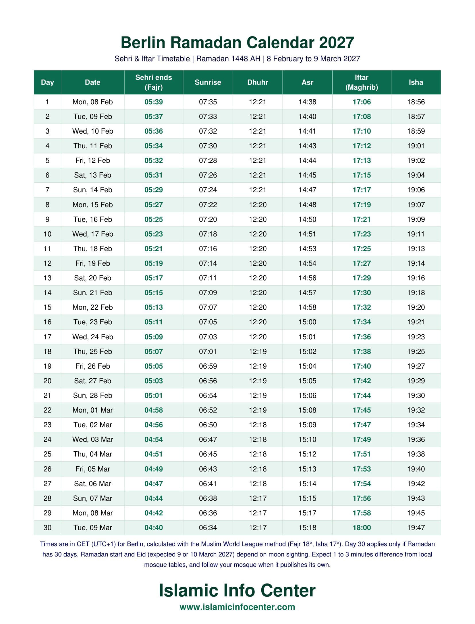 Berlin Ramadan Calendar 2027