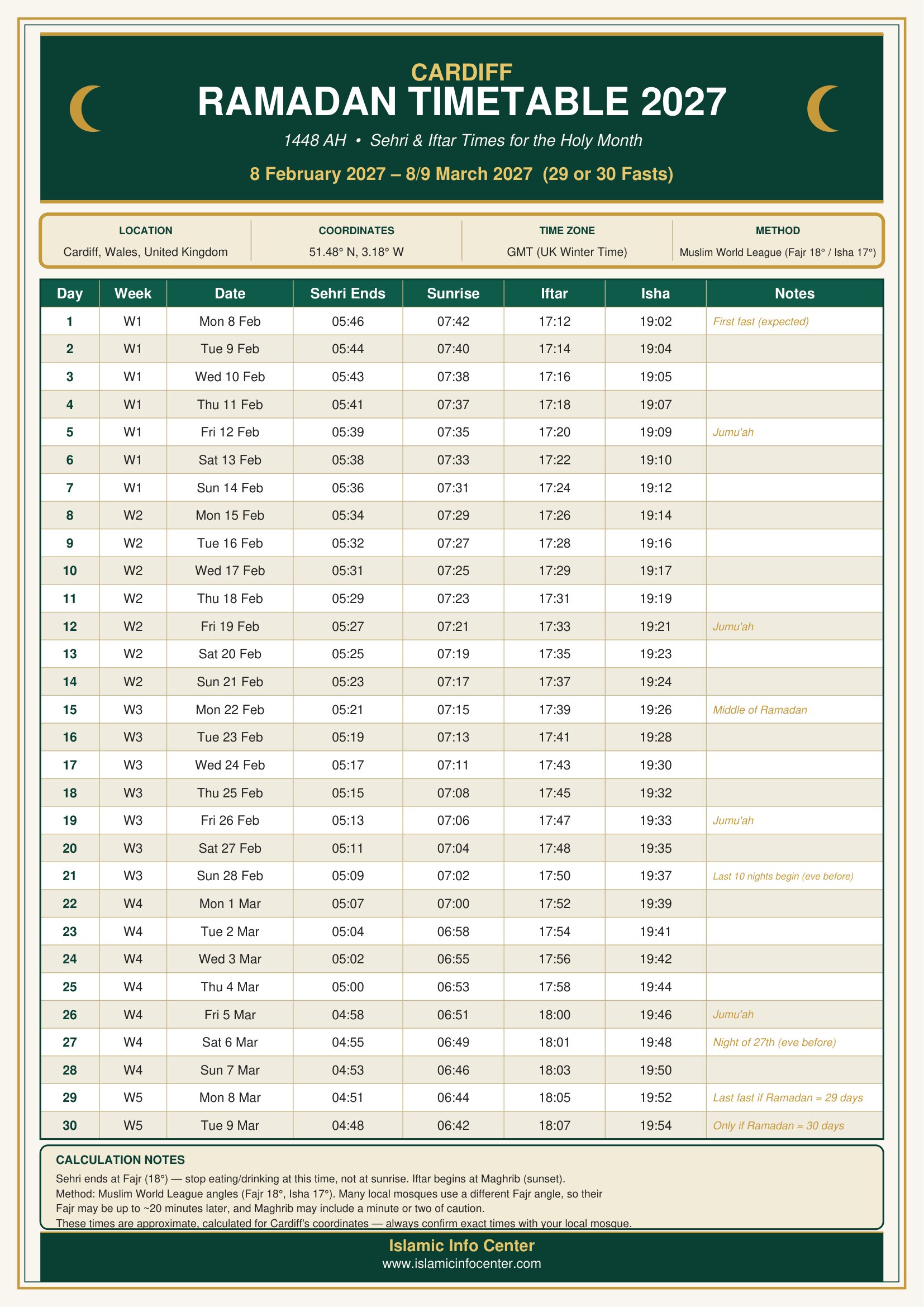 Cardiff Ramadan Timetable 2027