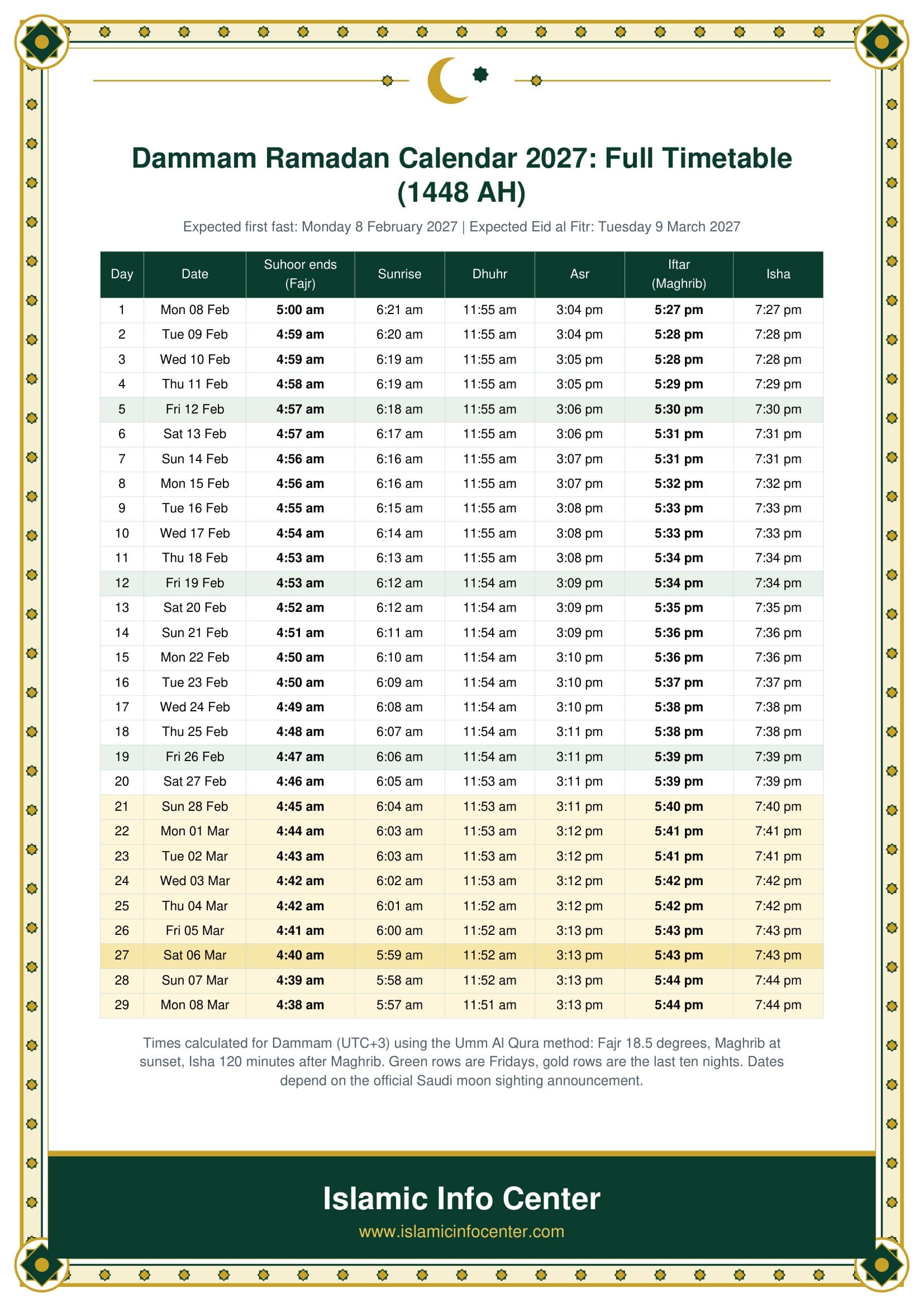 Dammam Ramadan Calendar 2027
