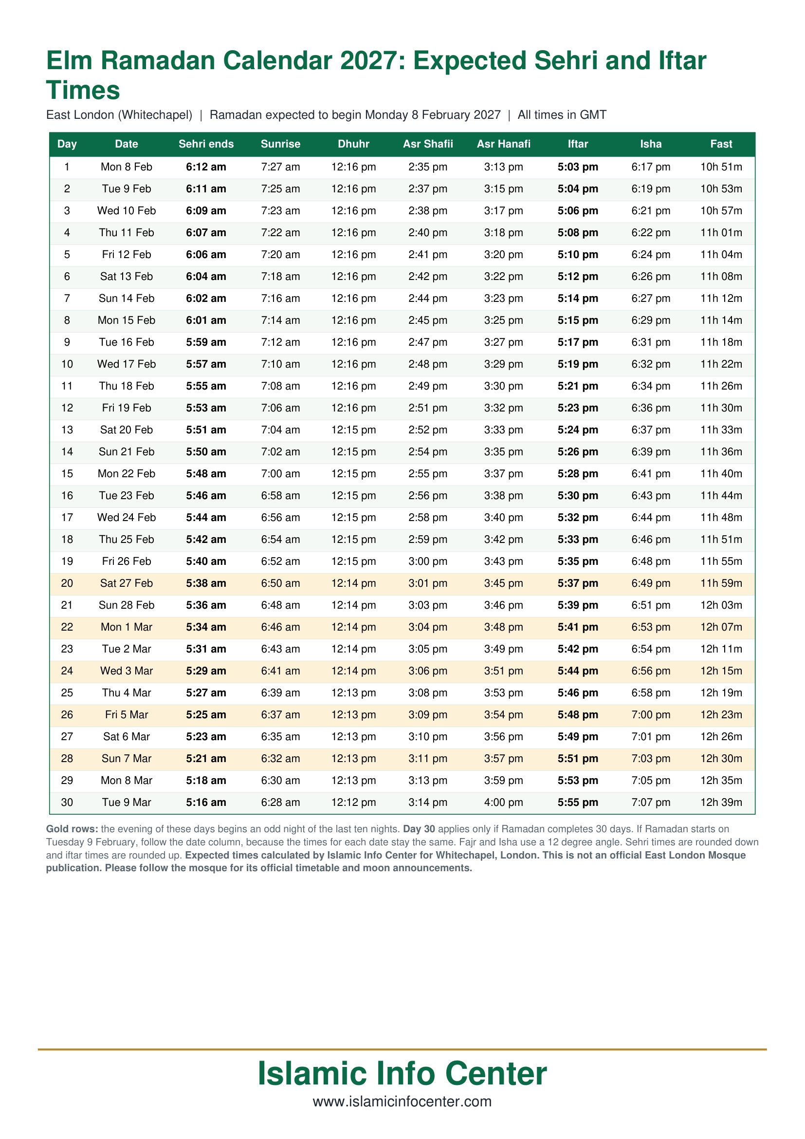 Elm Ramadan Calendar 2027