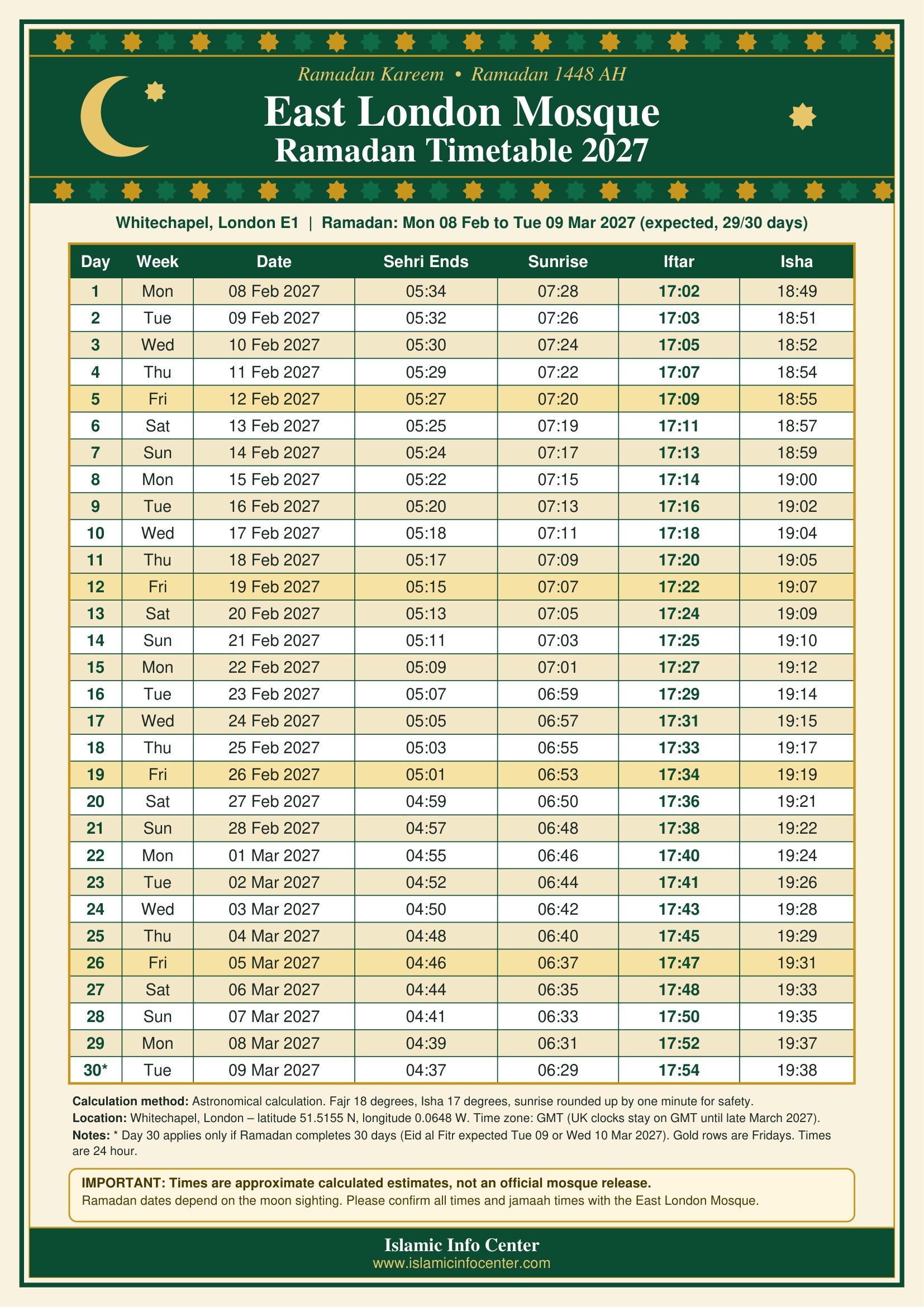 Ramadan wishes for family and friends