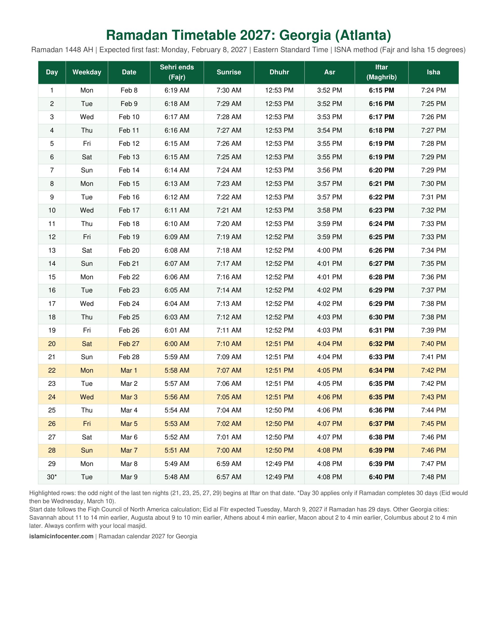 Ramadan calendar 2027 for Georgia