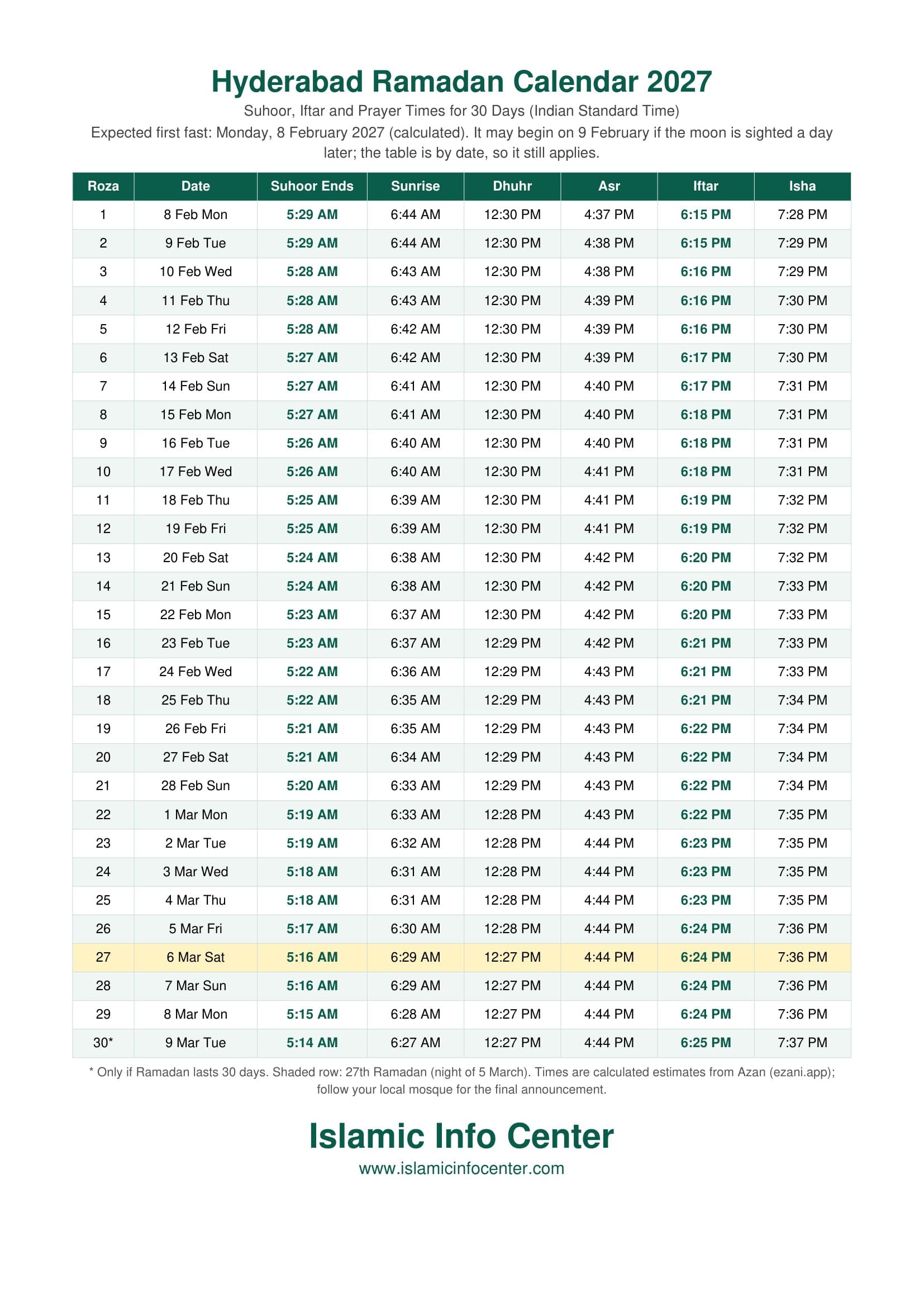 Hyderabad Ramadan Calendar 2027
