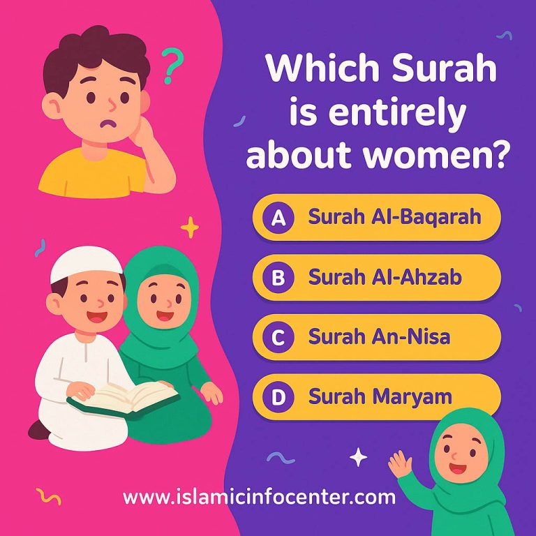 100+ Islamic General Knowledge Questions with Answers (Hard MCQs ...
