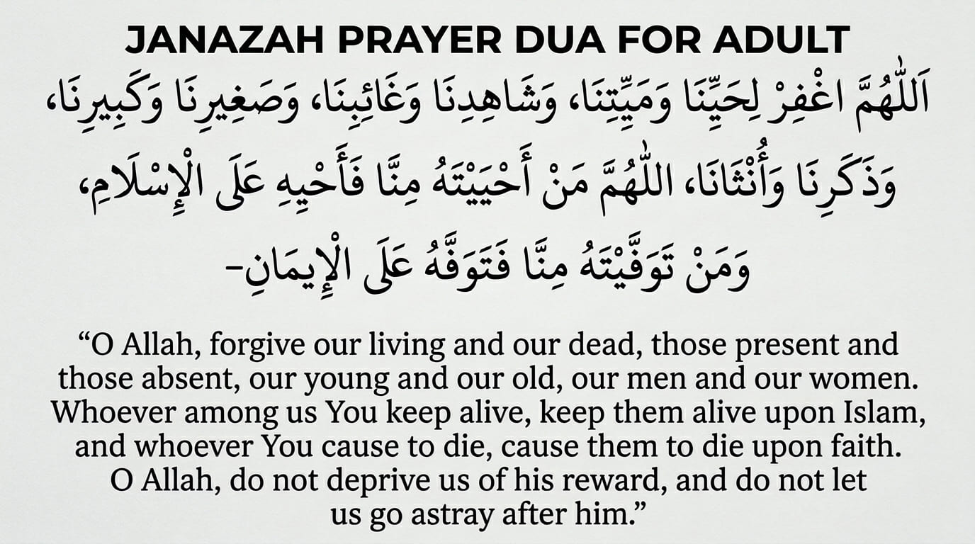 Muslims offering janazah prayer and making dua for the deceased