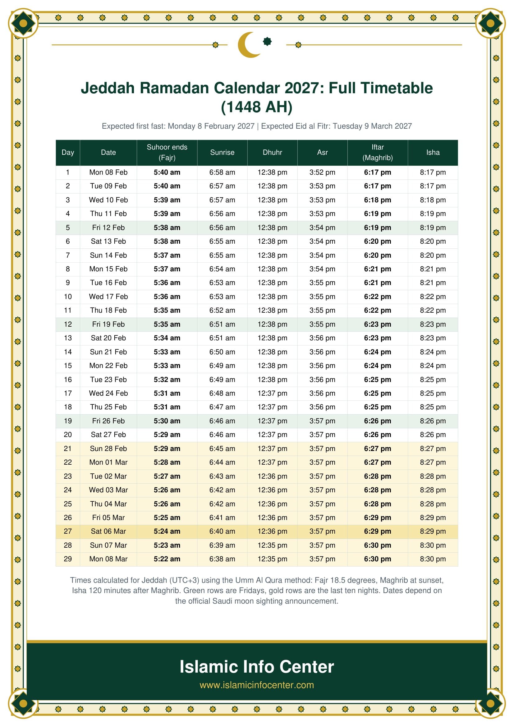 Jeddah Ramadan Calendar 2027
