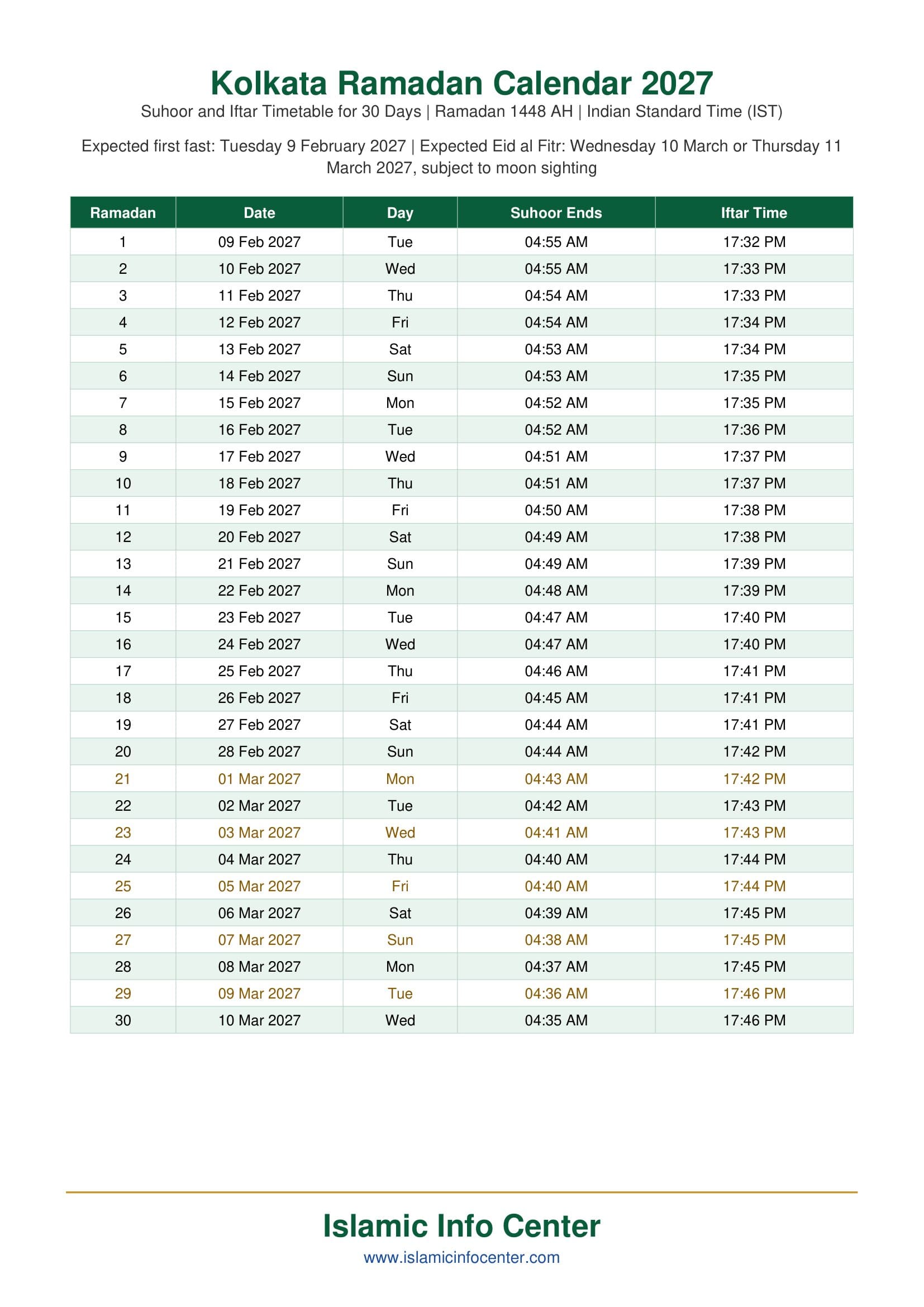 Kolkata Ramadan Calendar 2027