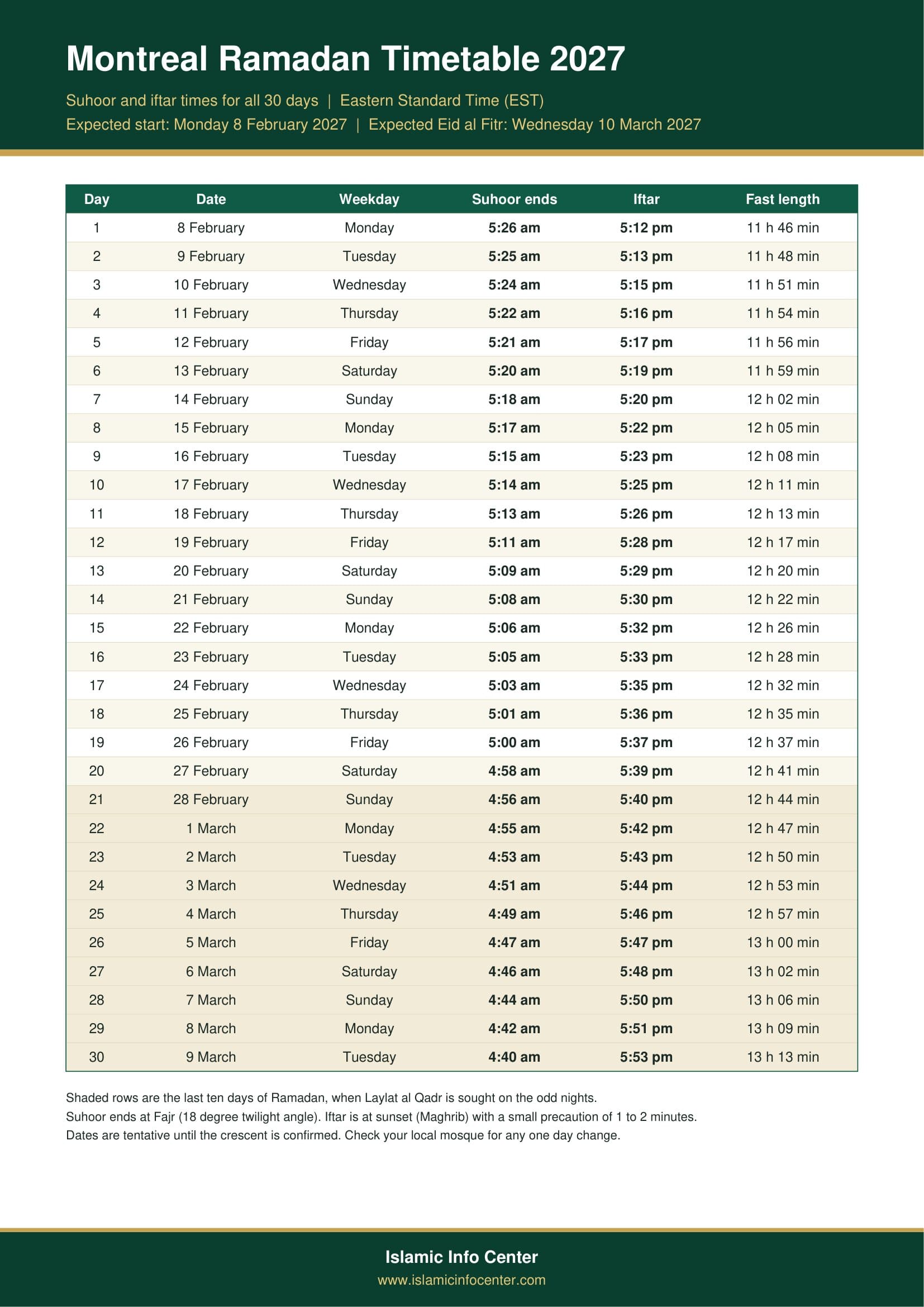 Montreal Ramadan Calendar 2027