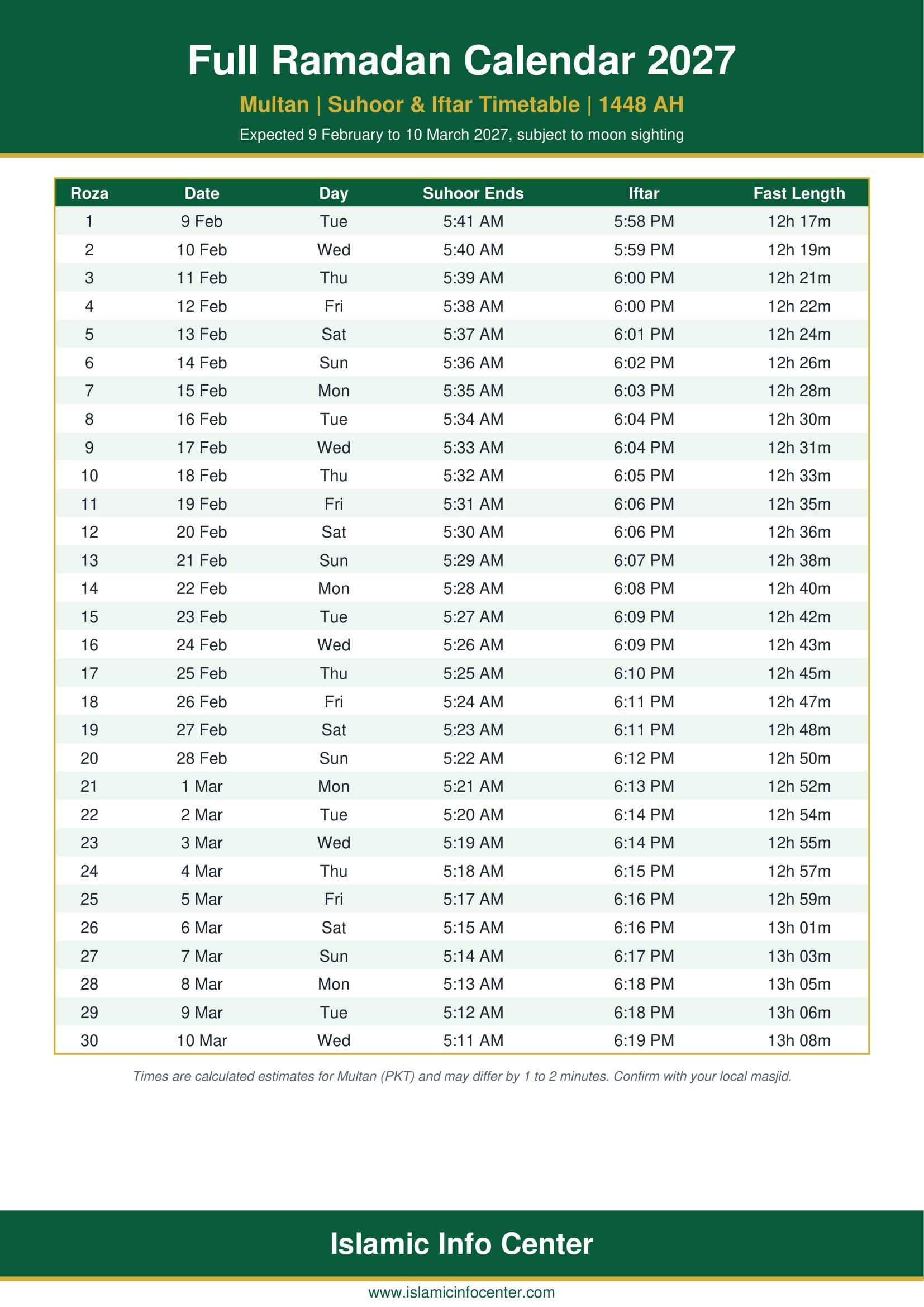 Multan Ramadan calendar 2027 with Suhoor and Iftar times