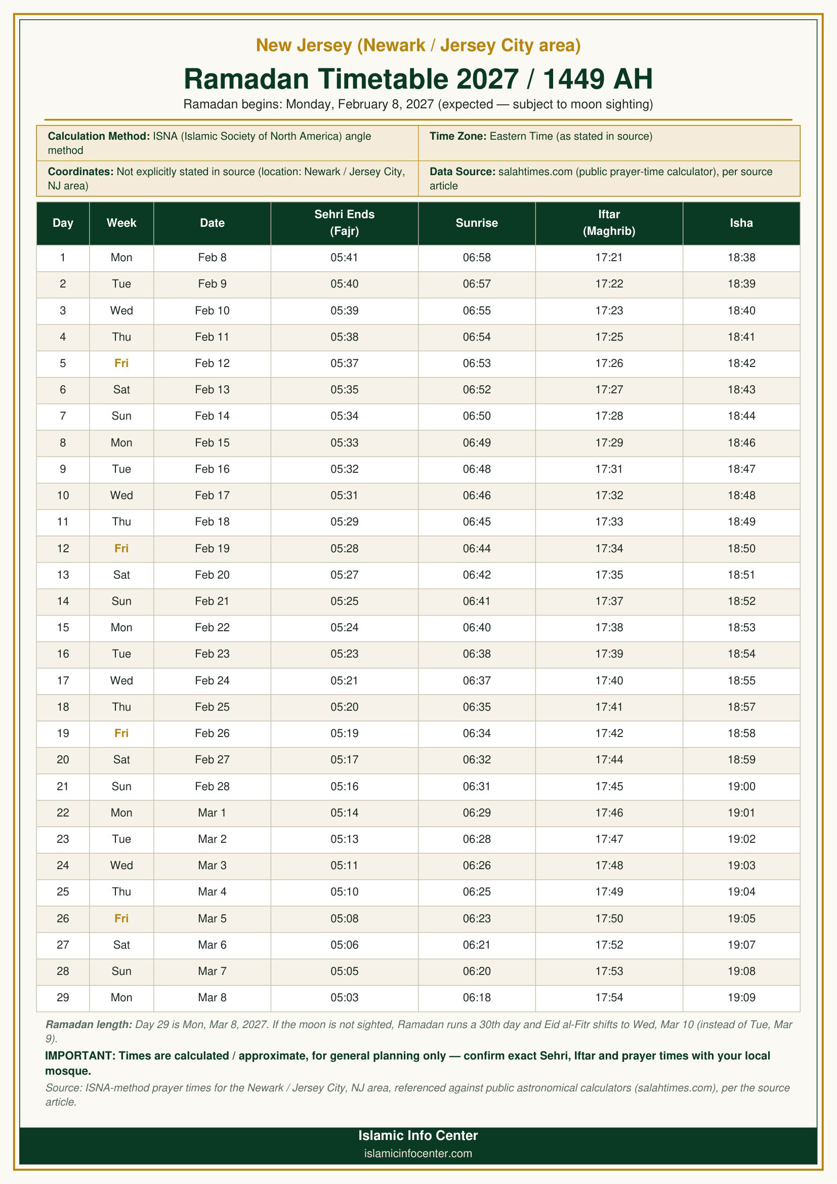 New Jersey Ramadan Timetable 2027