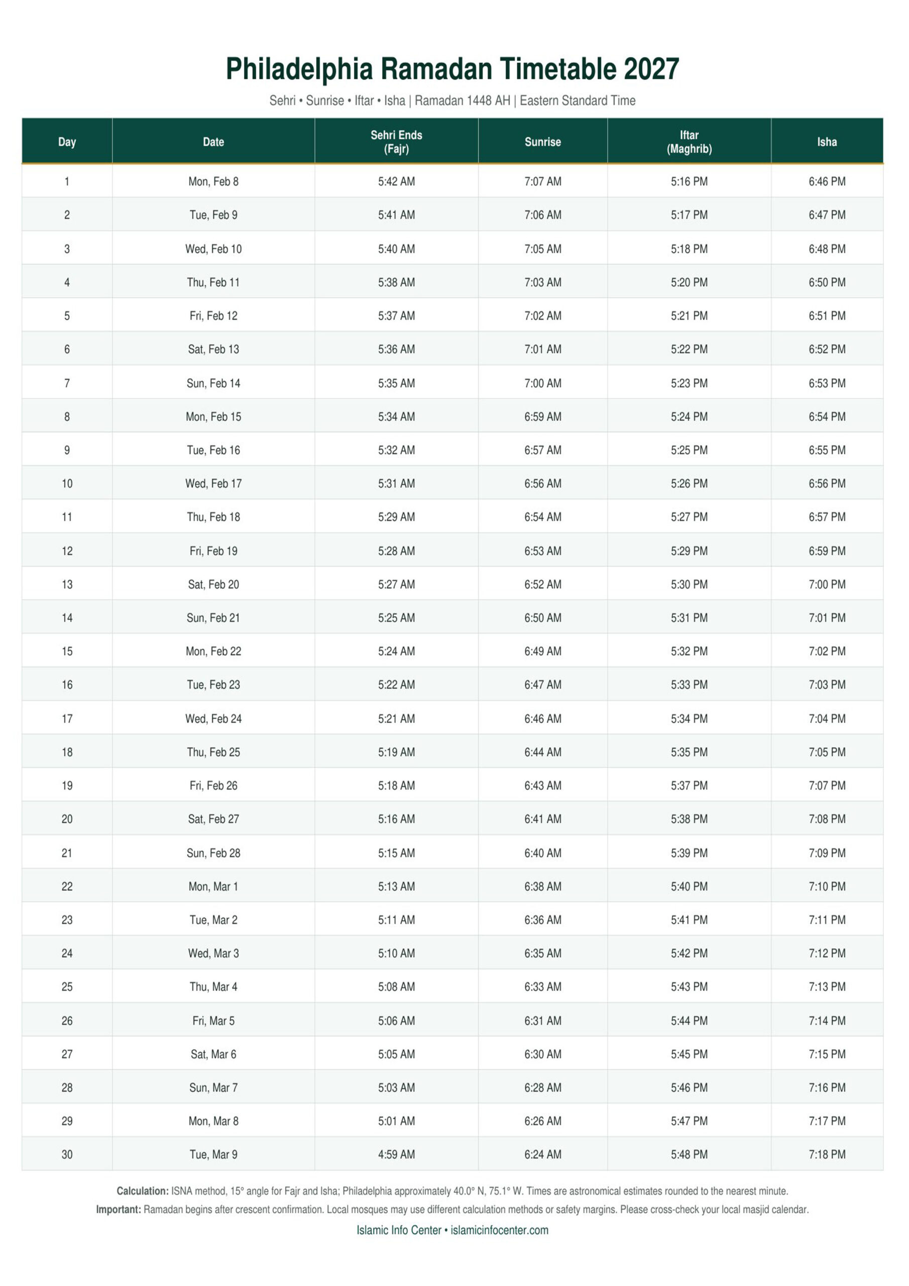 Philadelphia Ramadan Timetable 2027