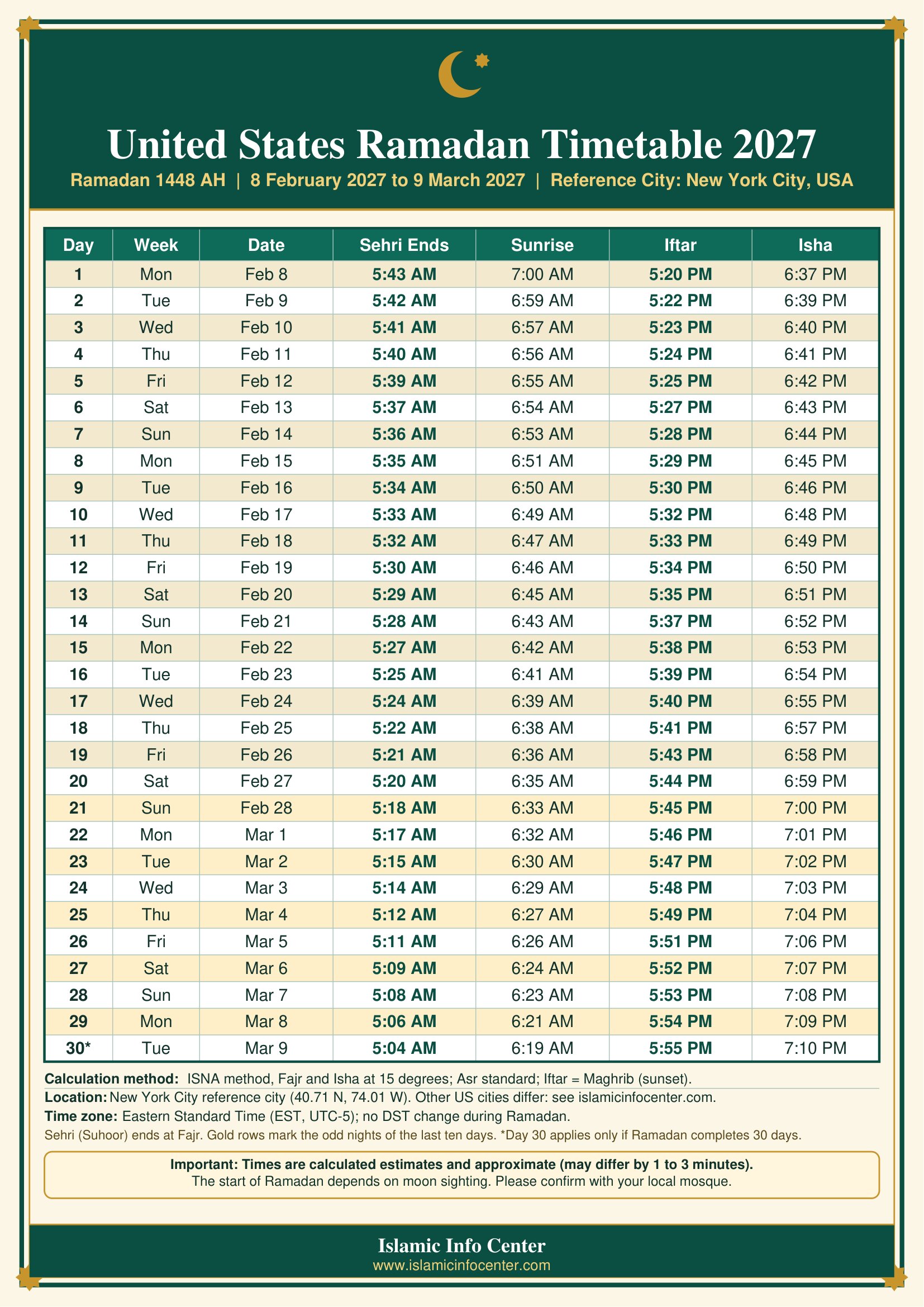 Ramadan Calendar United States 2027