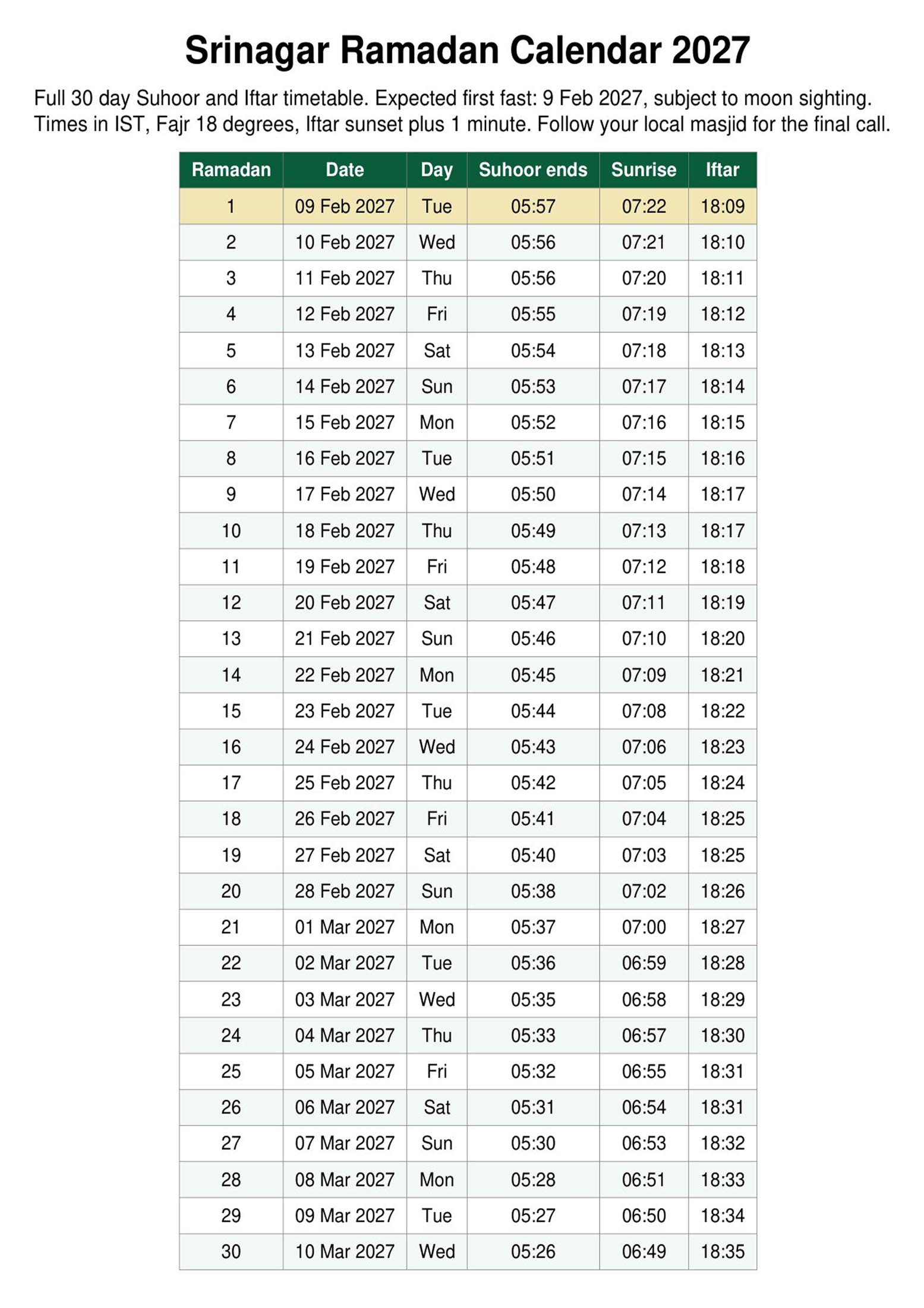 Islamic artwork for the Srinagar Ramadan Calendar 2027 guide