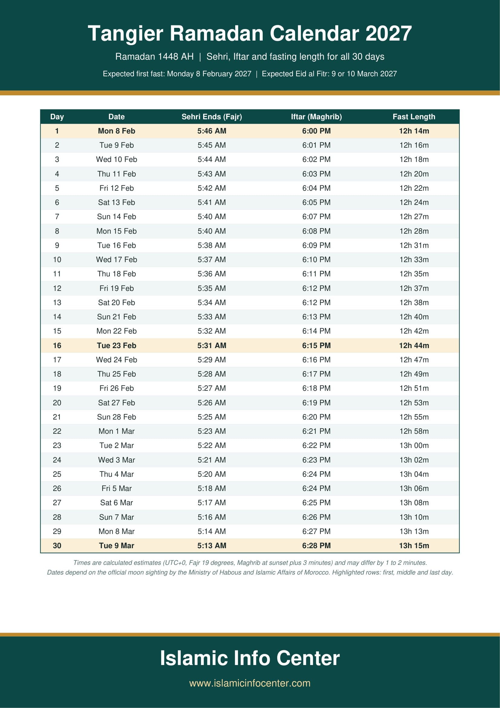 Tangier Ramadan Calendar 2027