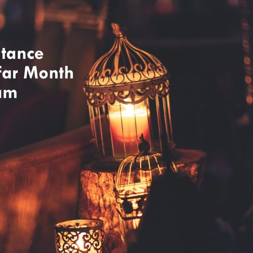 Importance of Safar Month in Islam