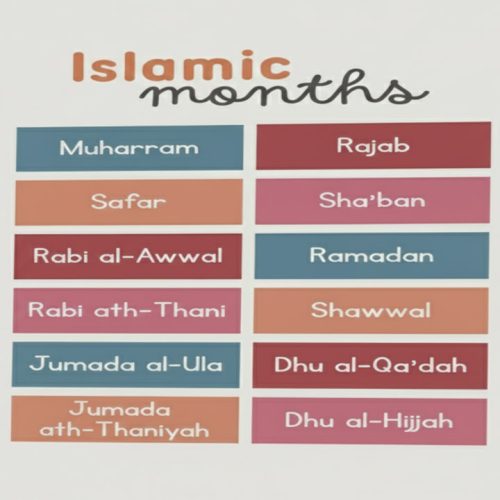 Islamic Date Today 2026-Islamic Calendar 2026- Today Arabic Date