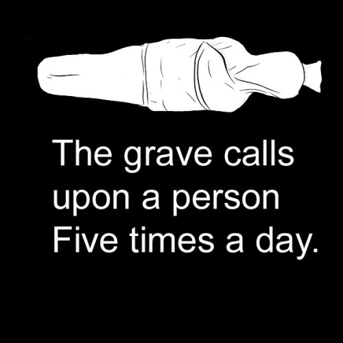 Life After Death in Islam