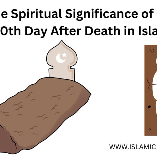 40th Day after death