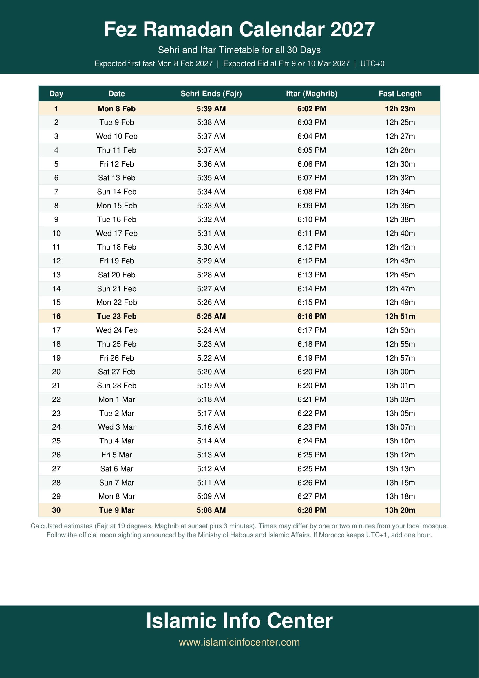 Fez Ramadan Calendar 2027