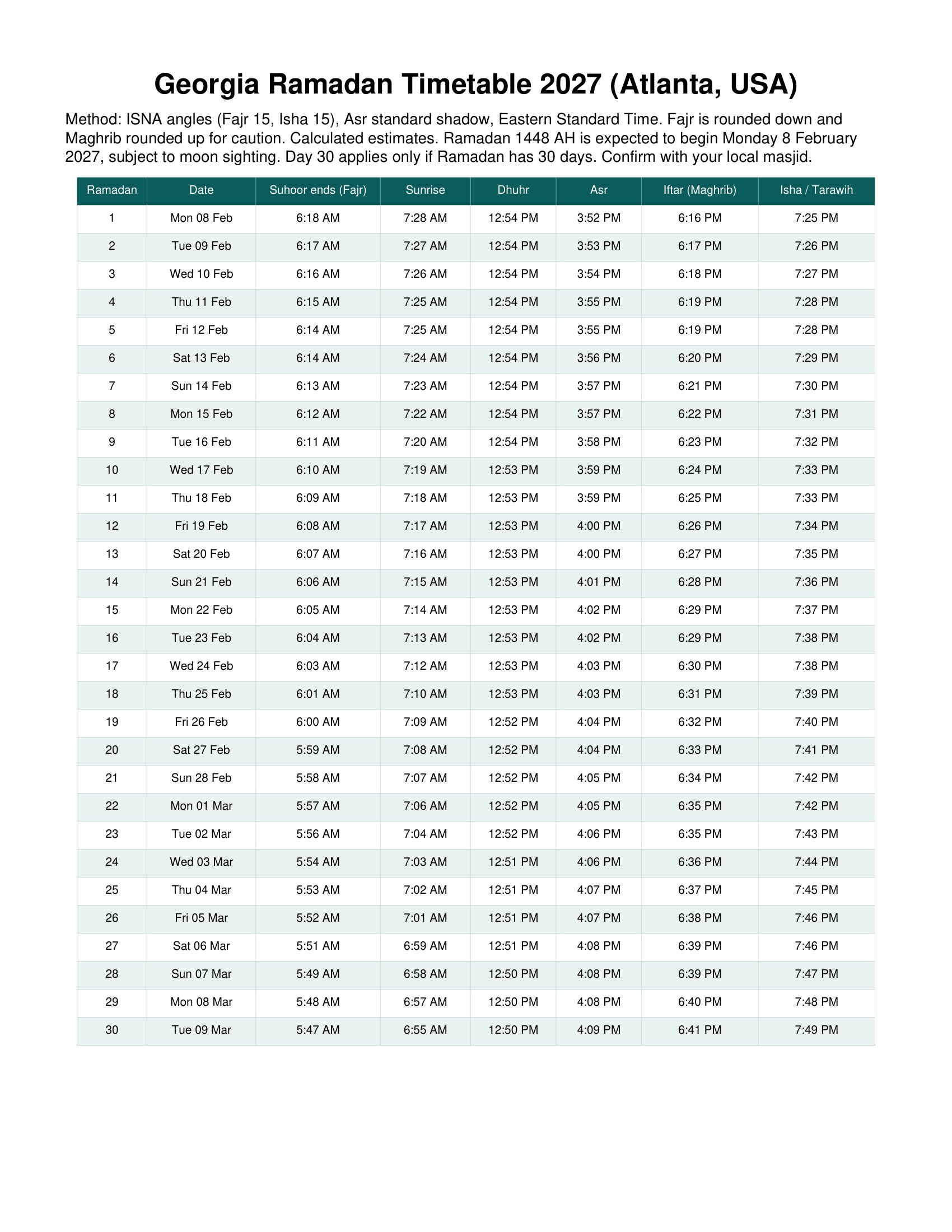 Zakat al Fitr charity in Georgia Ramadan 2027