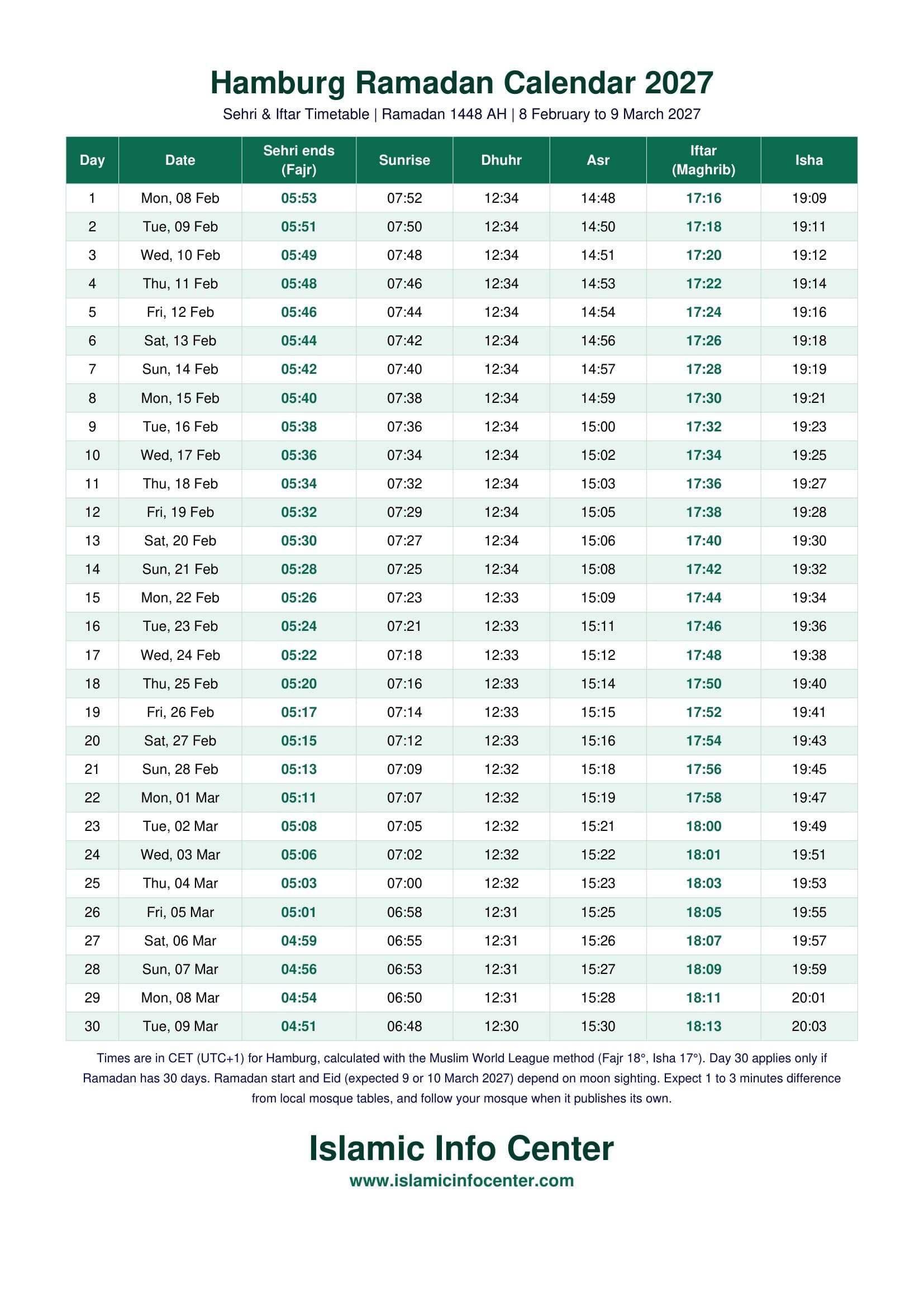 Hamburg Ramadan Timetable 2027 with daily Sehri and Iftar times