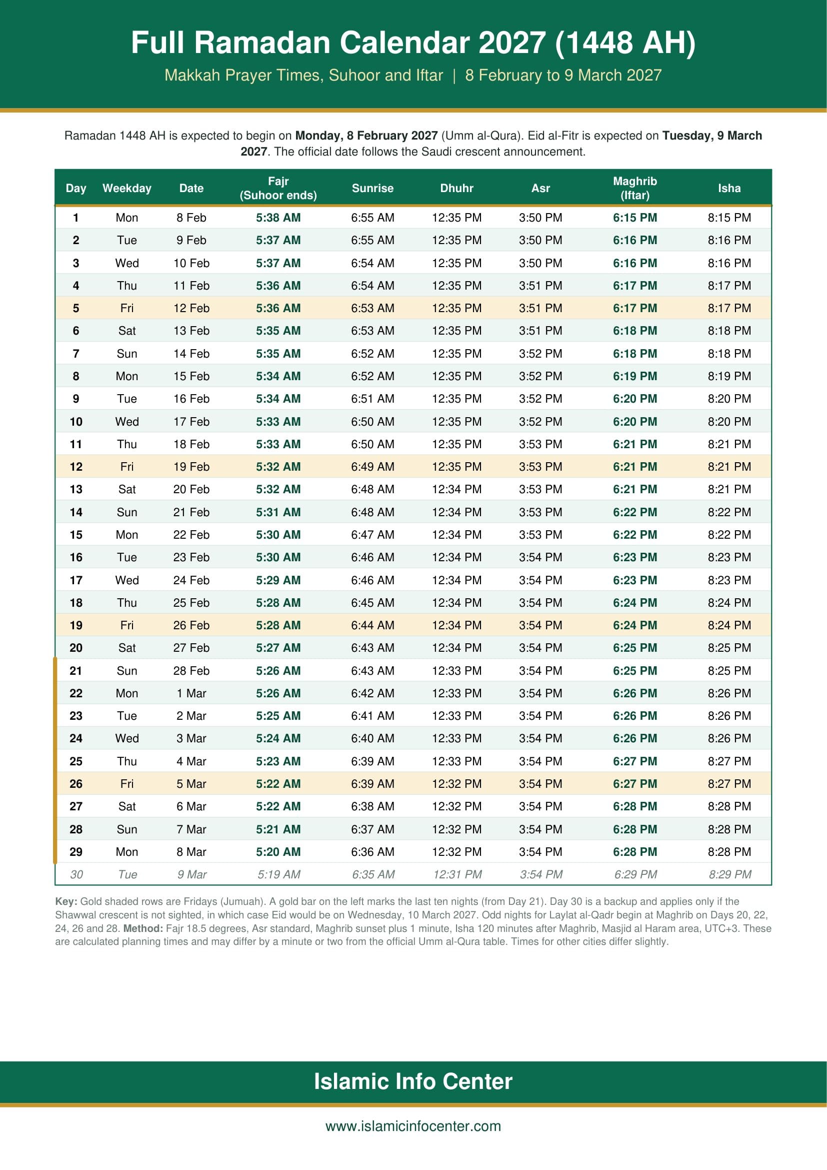 Makkah Ramadan Timetable 2027 PDF