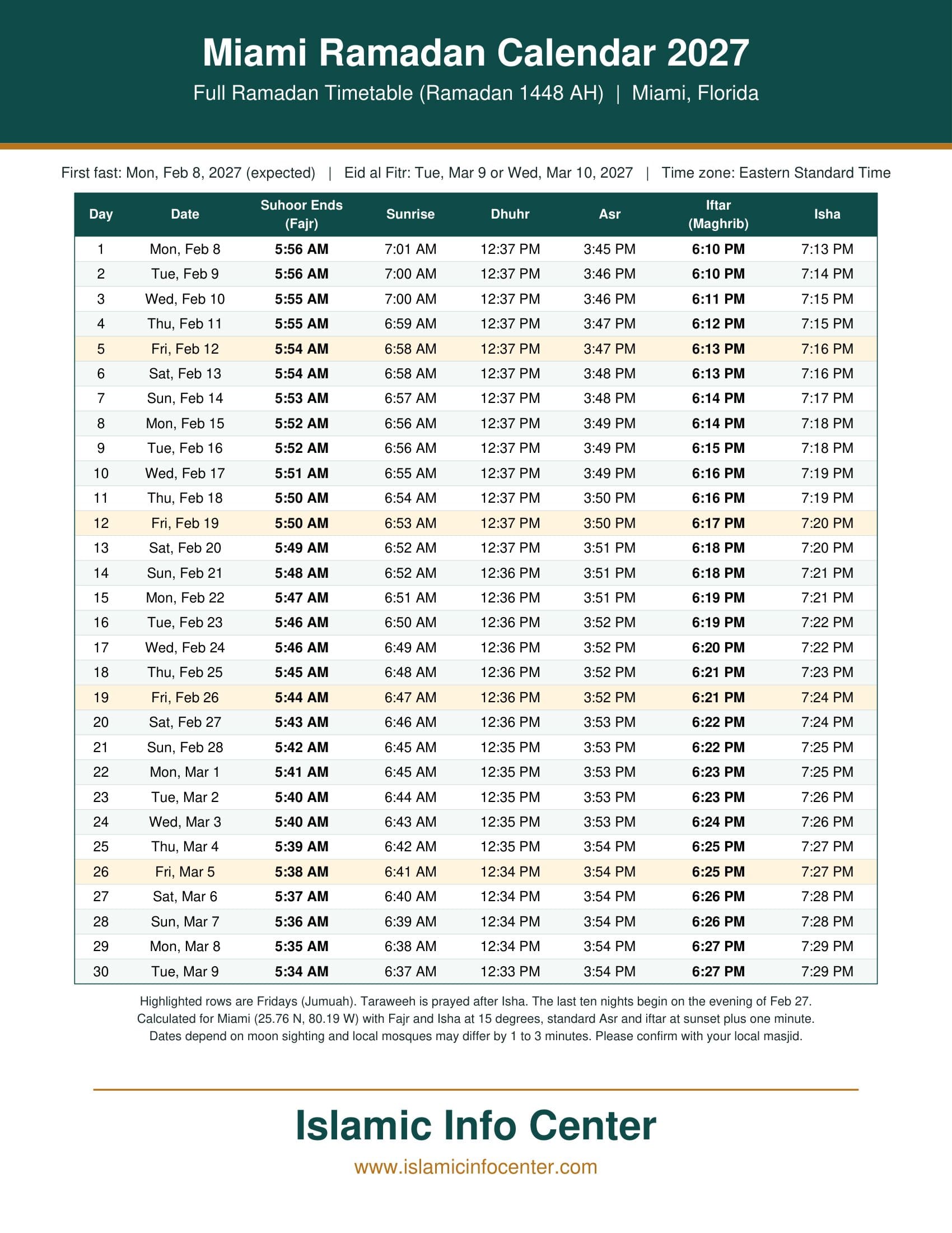 Miami Ramadan Calendar 2027