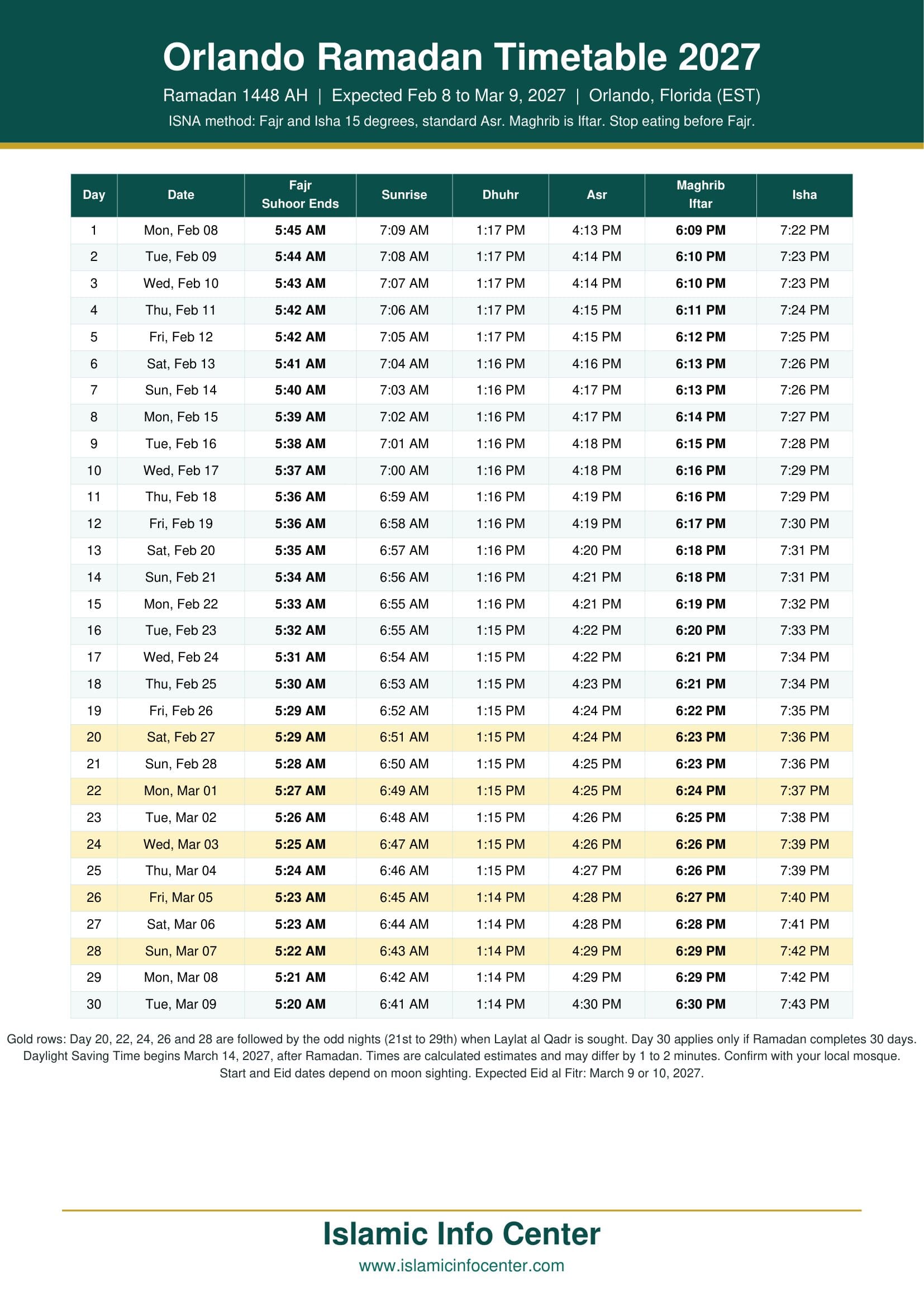 Orlando Ramadan Calendar 2027